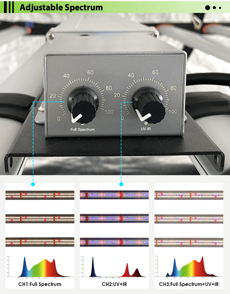 Redfarm Topsale BT 800t 800w UV IR led grow light 2 Channels full spectrum