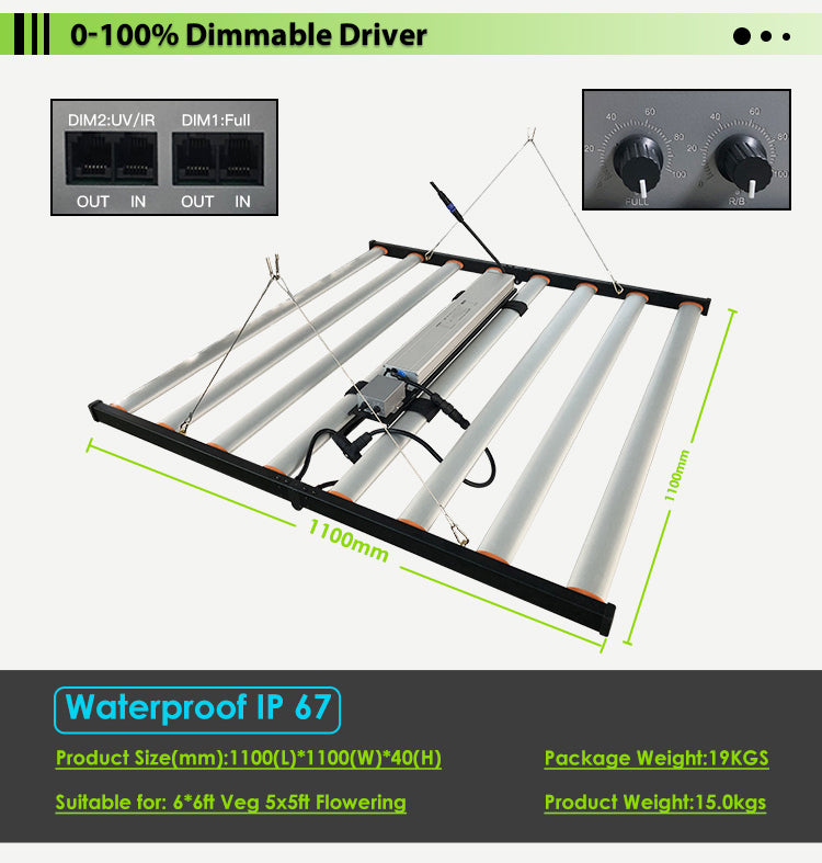 Redfarm New Generation BT 900t 900W UV IR Samsung LED Gorw Light for Indoor plants
