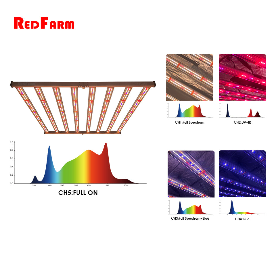 Redfarm USA Stock BT 900plus 3 channels UV IR blue Samsung led grow light