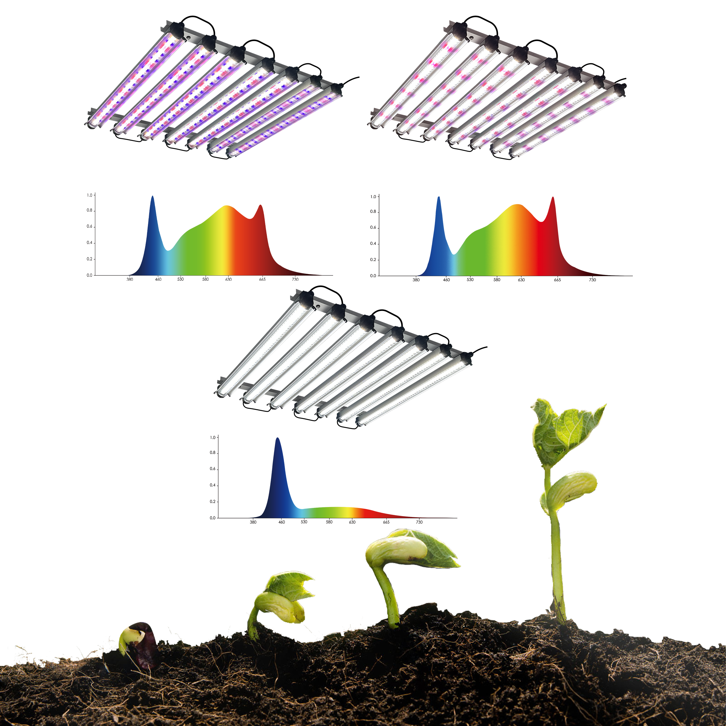 Redfarm 30w 45w 60w Seedling Cloning Led Grow Light Indoor plant growth lights Hydroponic grow lights RedFarm