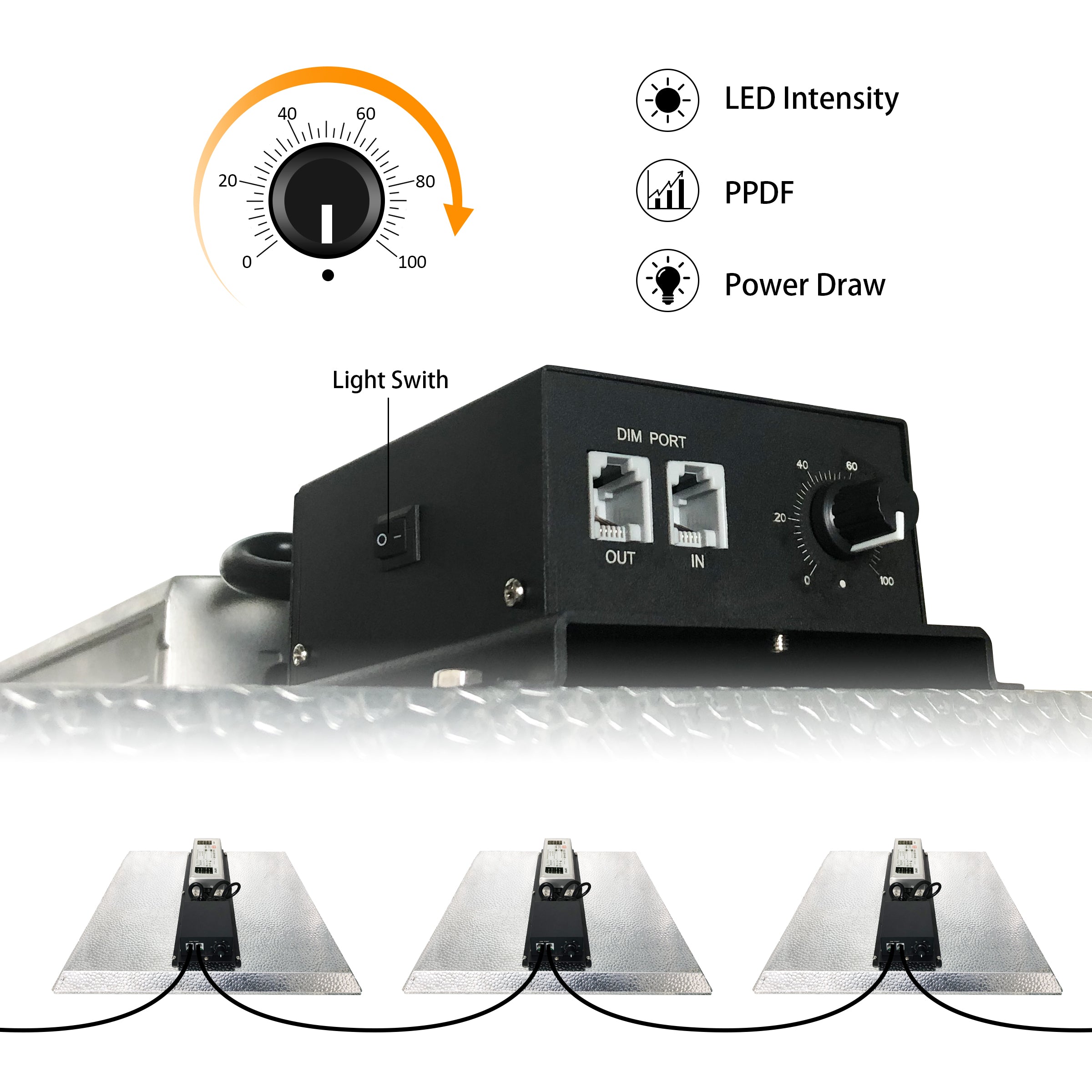 Redfarm 320W UV IR Quantum Board LED Grow Light