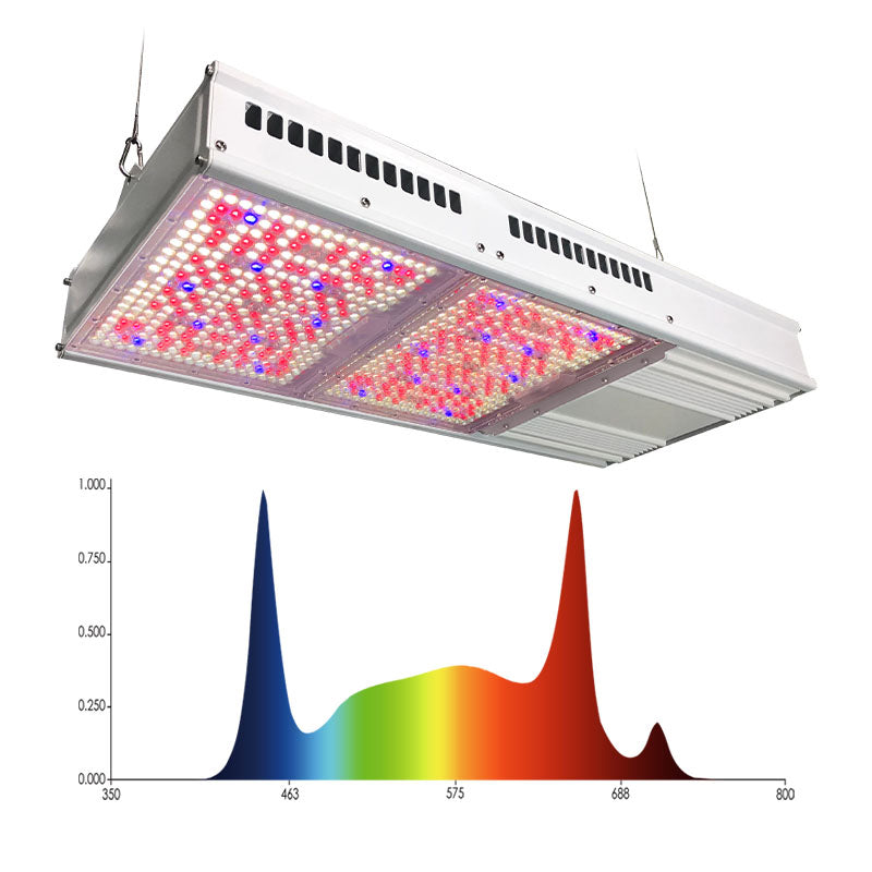 Redfarm Redfarm Gavita CT 1930E 820W LED Grow light full Spectrum