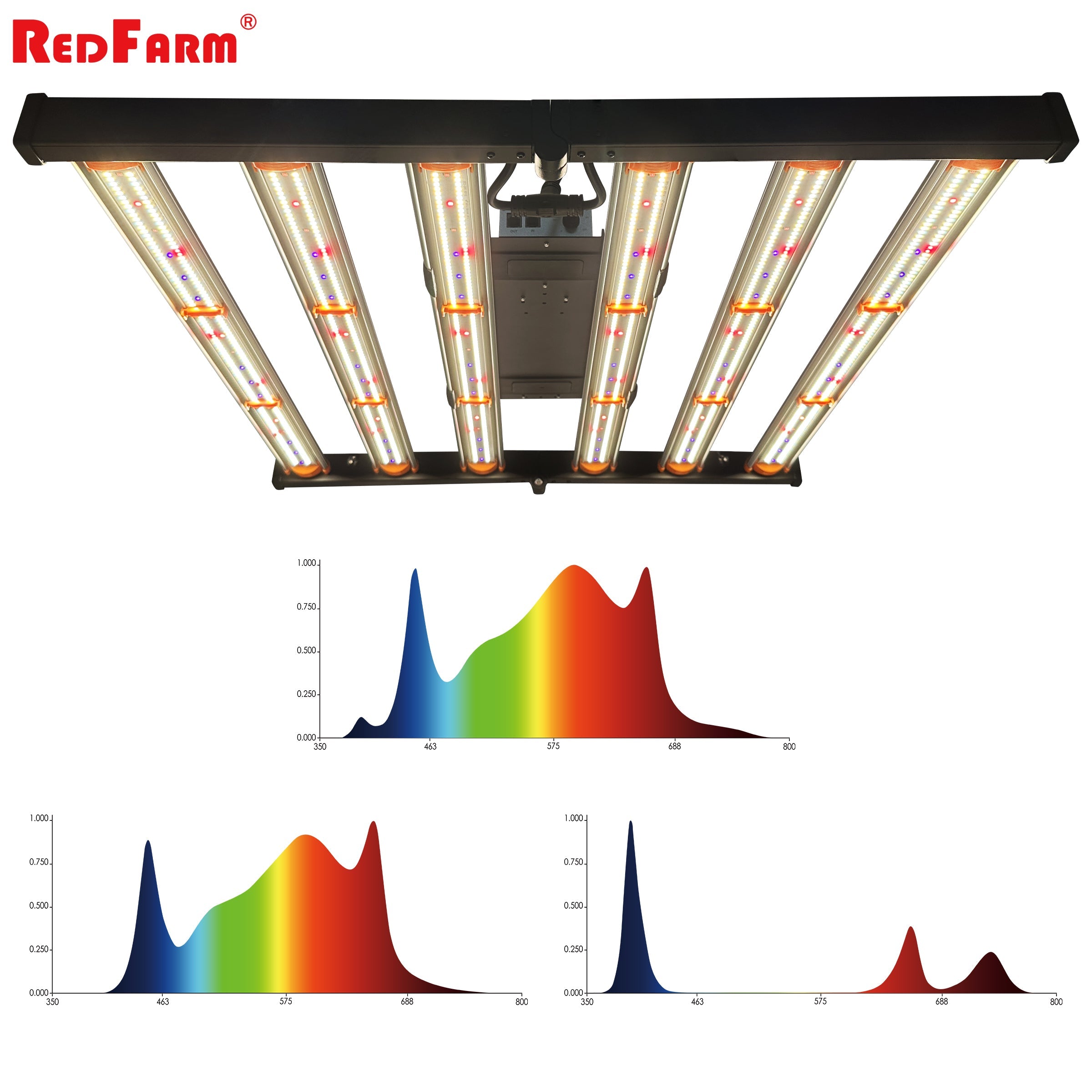 Redfarm 480w UV IR 2 Channels Samsung Led Grow Light Full Spectrum RedFarm