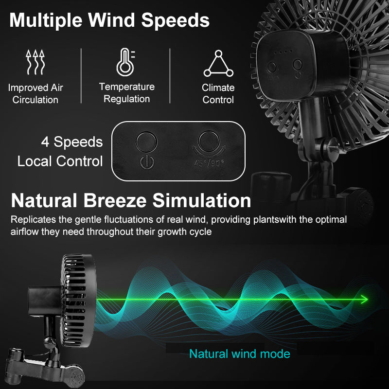 RedFarm EC Smart Control Oscillating Clip Fan for Grow Tents – Energy-Efficient & Quiet Air Circulation RedFarm