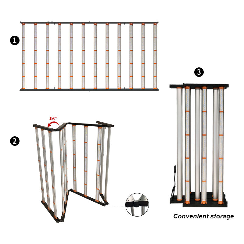 4X8ft Led Grow Light