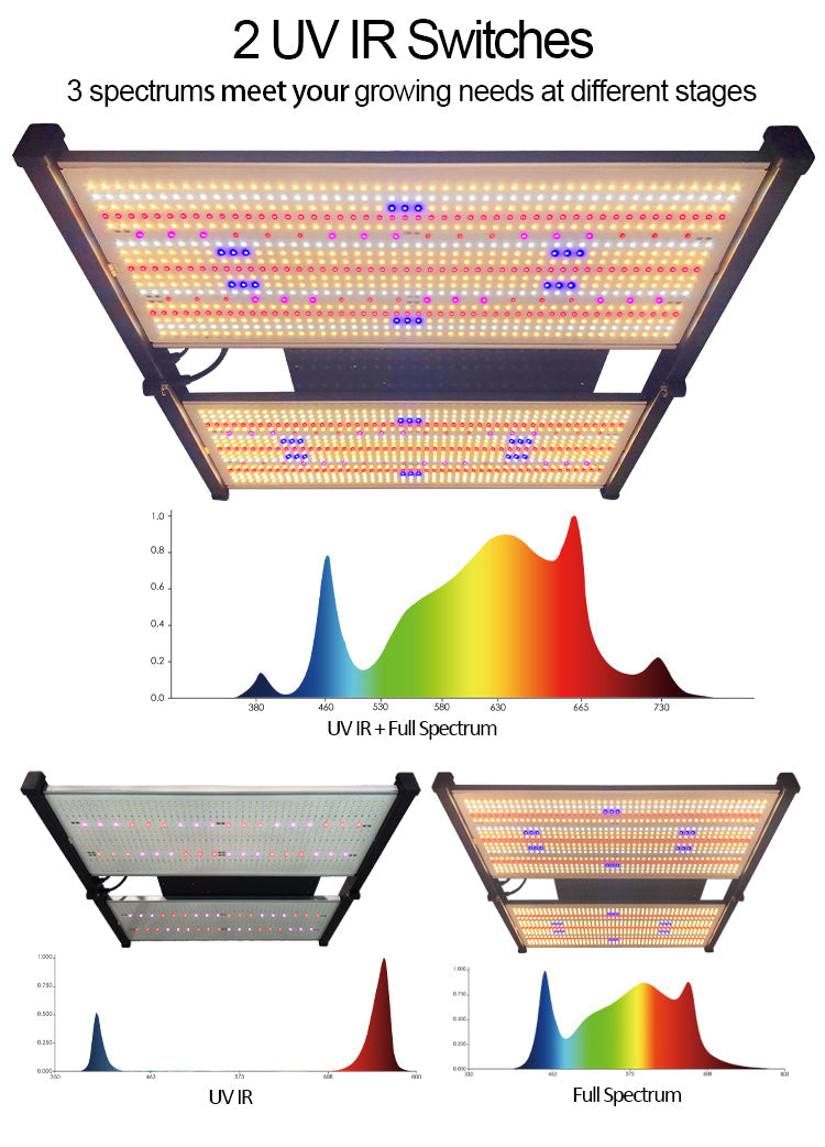 Redfarm Quantum Board UV IR Led Grow Light 650W RedFarmLED