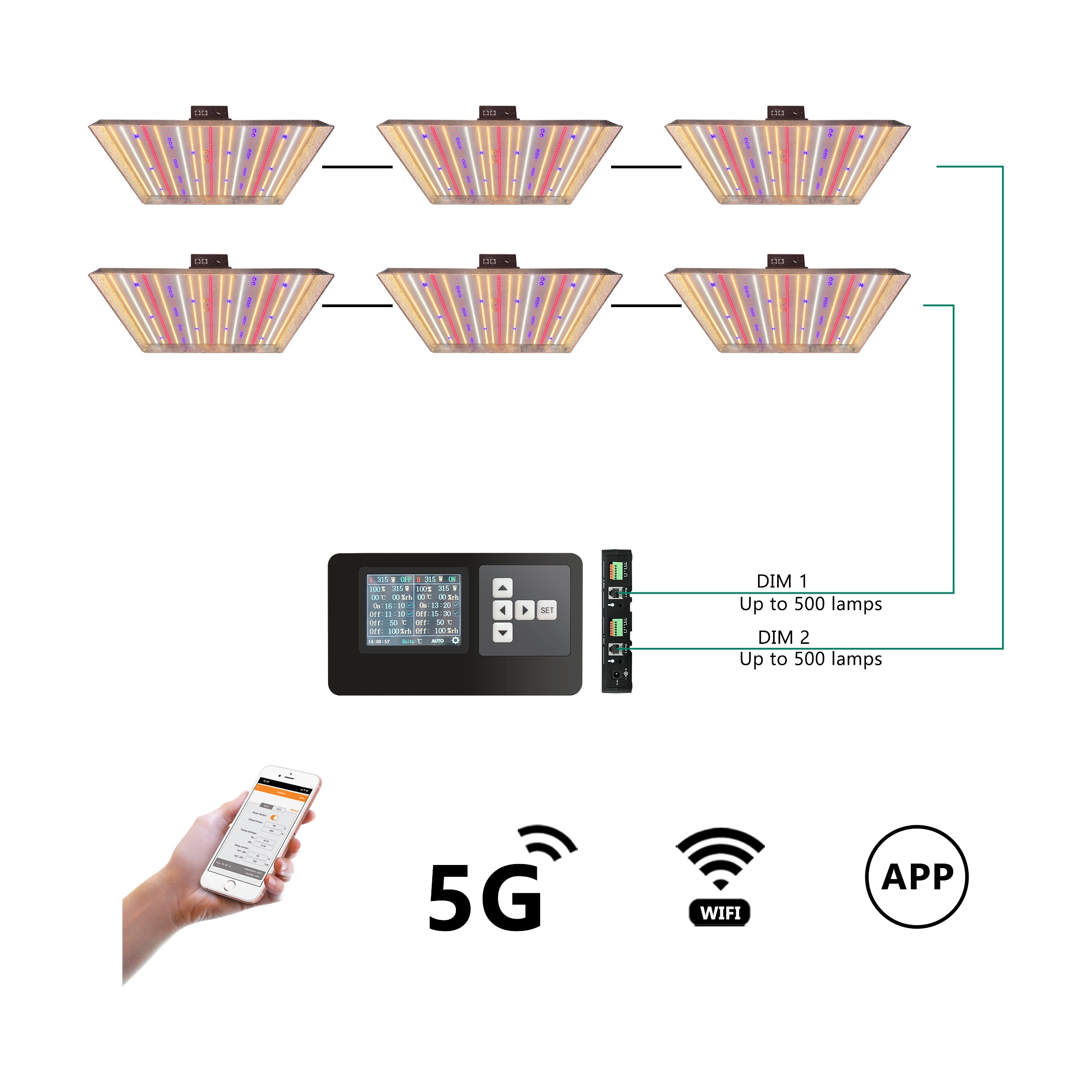 Redfarm 320W UV IR Quantum Board LED Grow Light