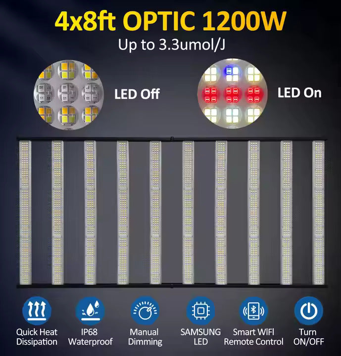 RedFarm 4x8ft 1200w Led Grow Light Full Spectrum for Indoor Plants 1200w 1500w Full Spectrum Grow Lights Led High Efficacy RedFarm