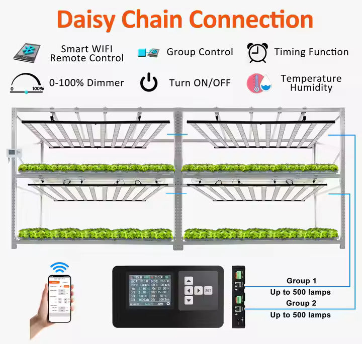 RedFarm 4x8ft 1200w Led Grow Light Full Spectrum for Indoor Plants 1200w 1500w Full Spectrum Grow Lights Led High Efficacy RedFarm
