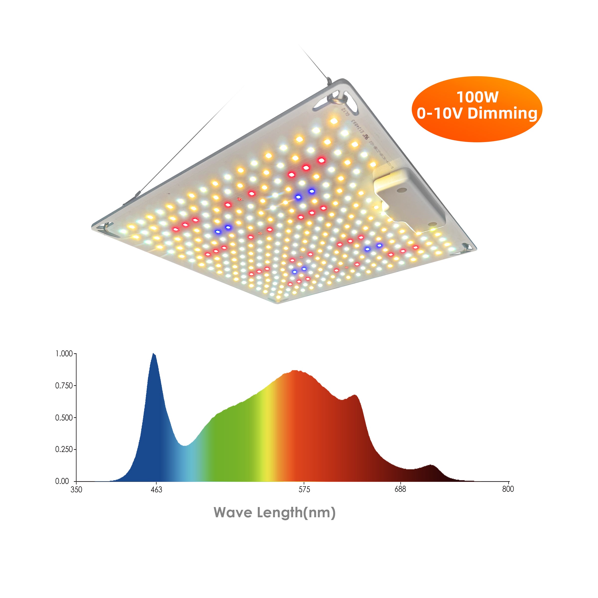 Pure Quantum Led Quantum Board Series