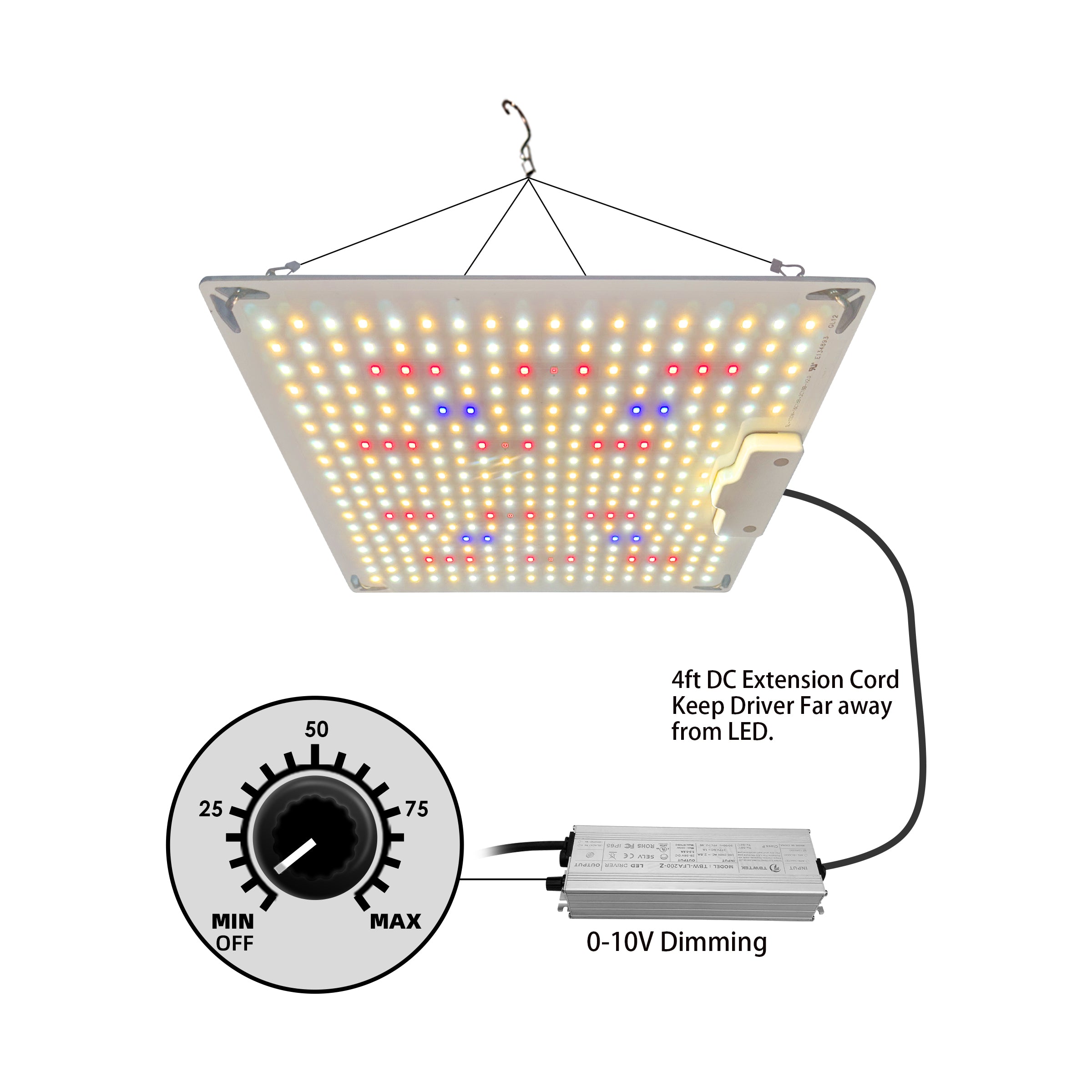 100w Samsung Quantum Board UFO COB Led Grow Lights Panel for