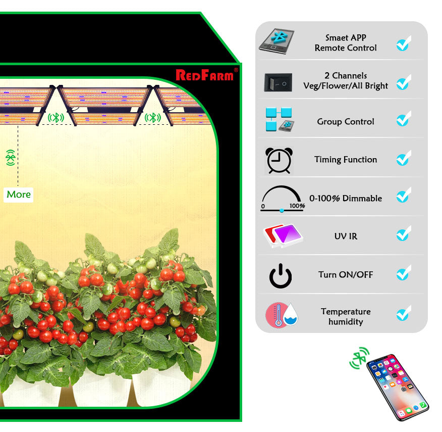 Redfarm Quantum Board UV IR Led Grow Light 650W