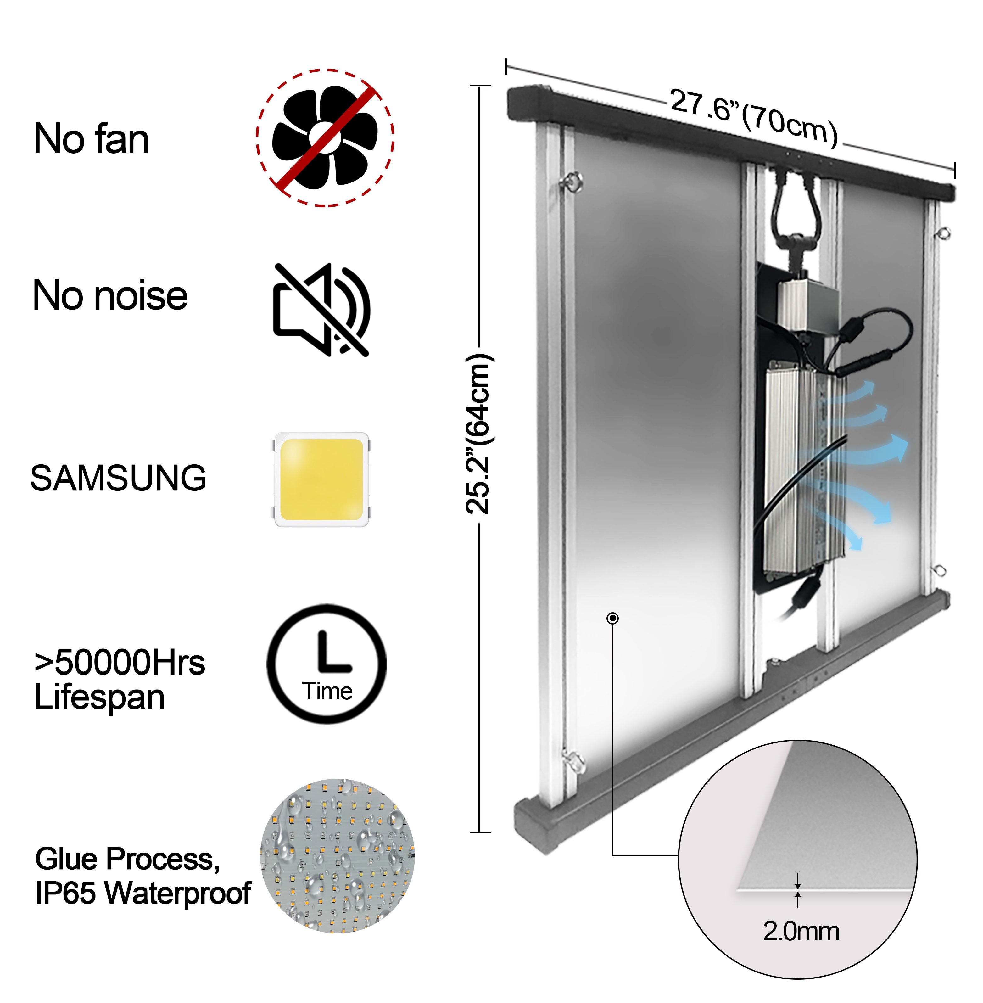 Redfarm Quantum Board UV IR Led Grow Light 650W