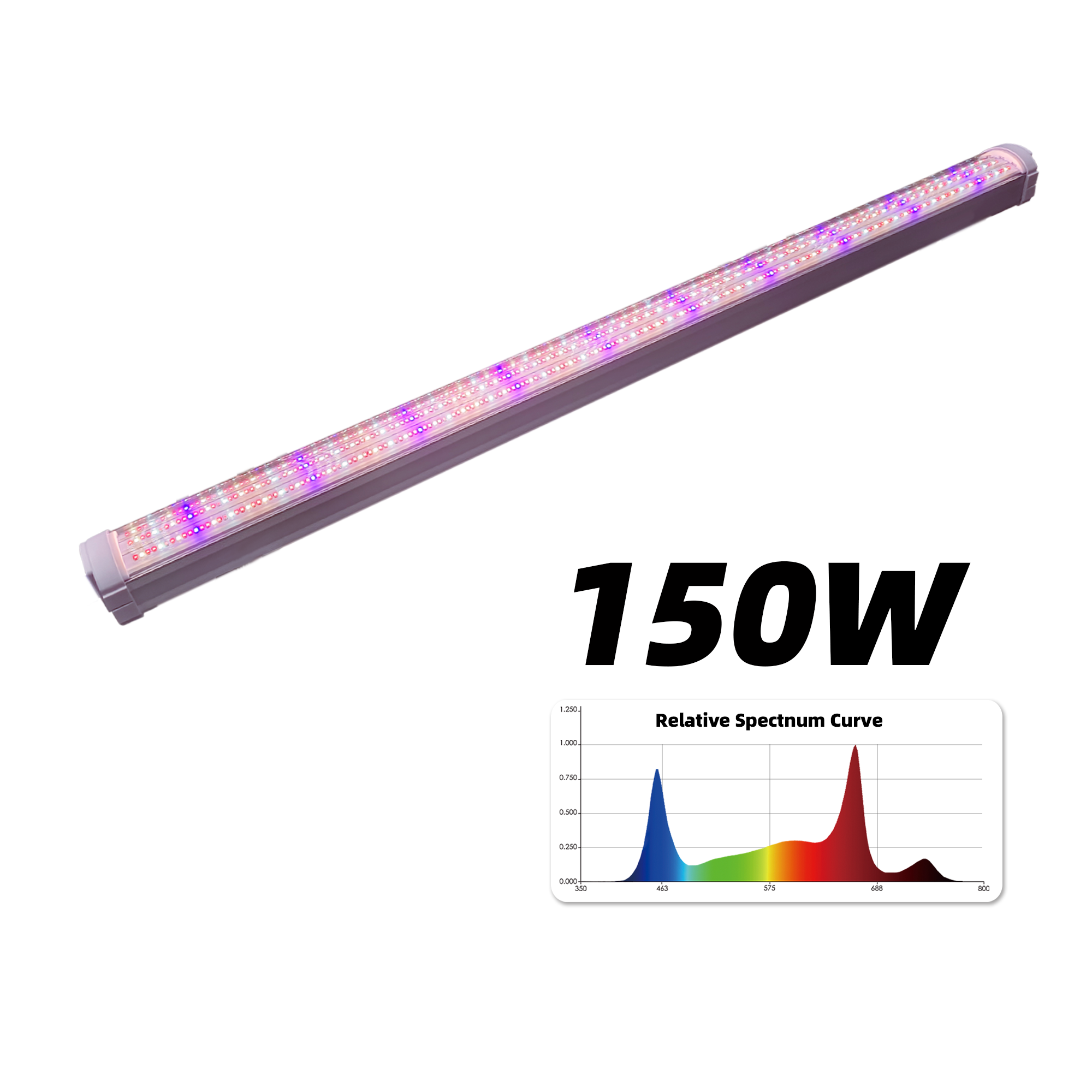 Free shipping nationwide from the US warehouse. 150W bottom lights, 4 pieces per box, only 345.